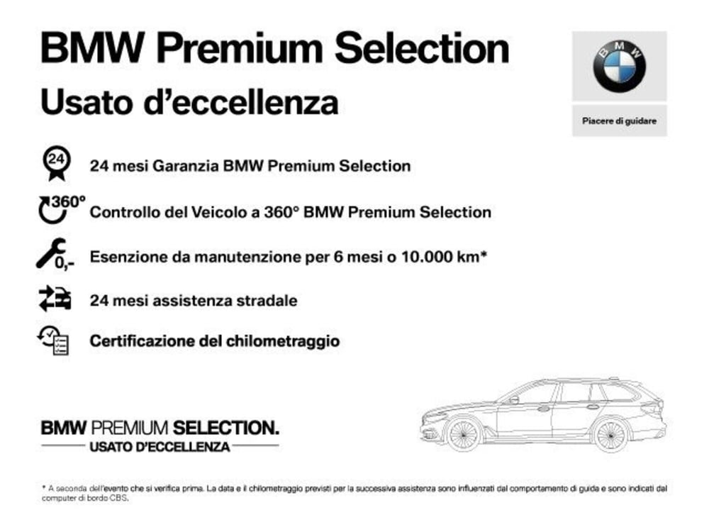 BMW iX1 usata a Lecce (17)