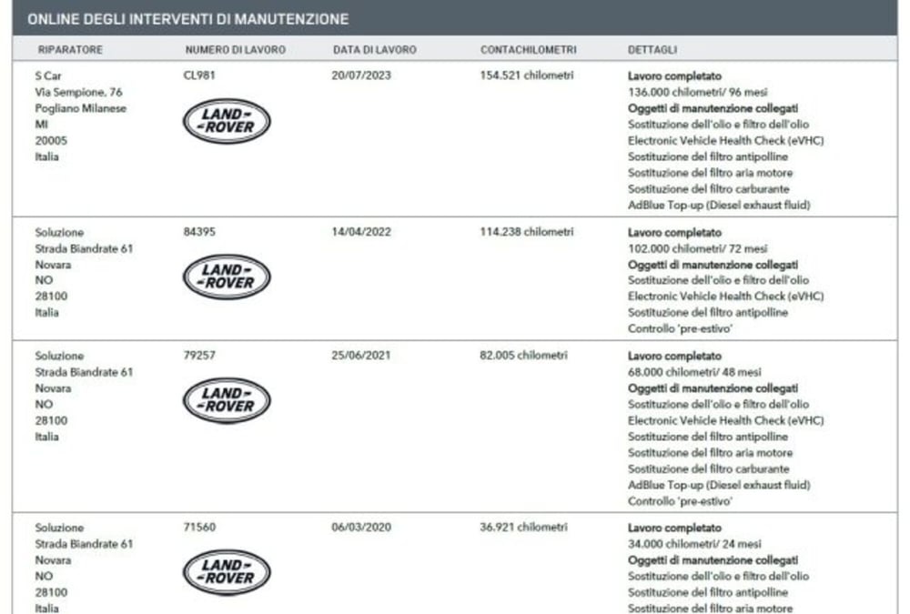 Land Rover Discovery Sport usata a Novara (10)