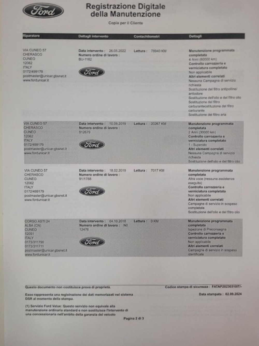 Ford EcoSport usata a Cuneo (14)