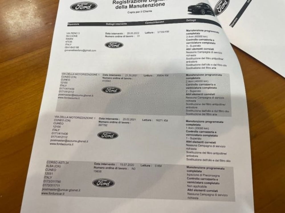 Ford Kuga usata a Cuneo (16)