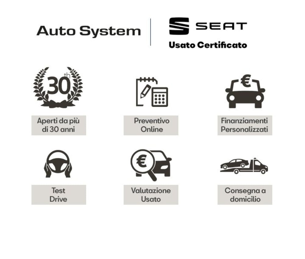 SEAT Arona usata a Palermo (16)