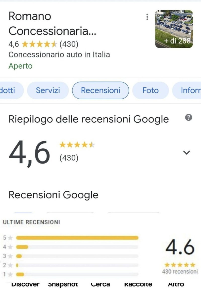 Alfa Romeo 33 usata a Foggia (15)