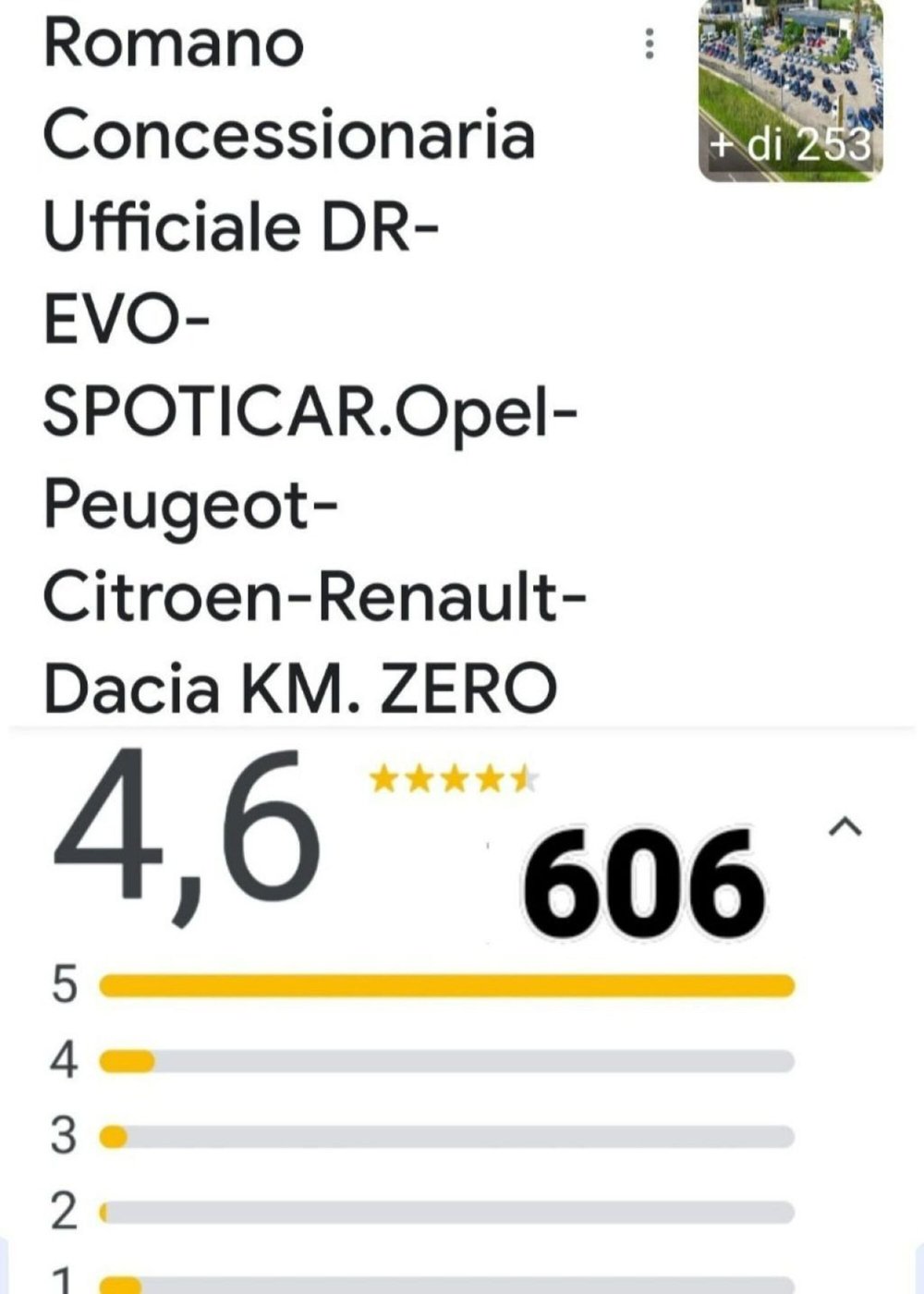 Dr dr 5.0 nuova a Foggia (15)