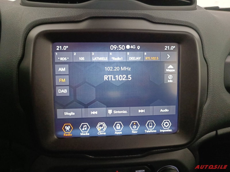 Jeep Renegade usata a Treviso (14)