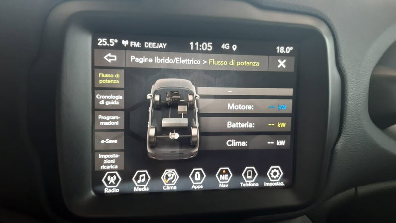 Jeep Renegade nuova a Campobasso (15)