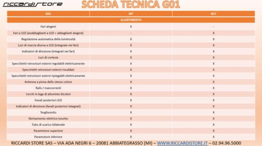 SWM G01 nuova a Milano (11)