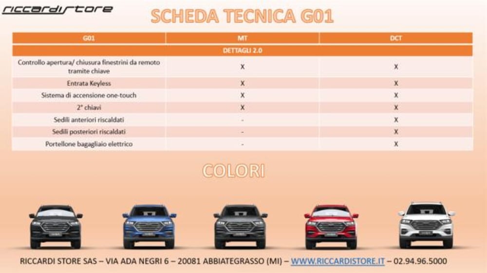 SWM G01 nuova a Milano (14)