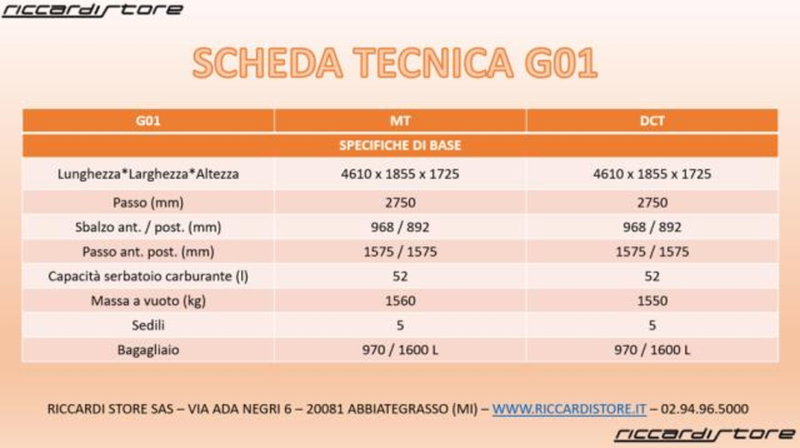 SWM G01 nuova a Milano (19)