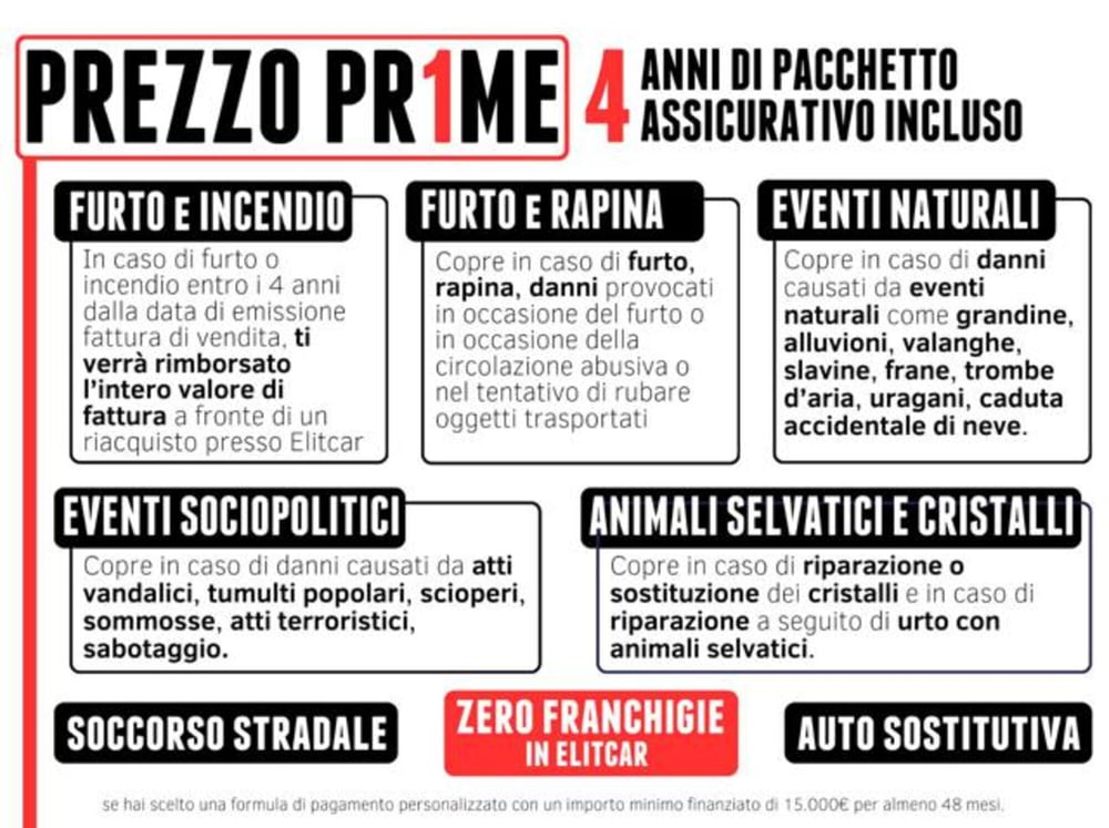 Mercedes-Benz Classe A usata a Milano (2)