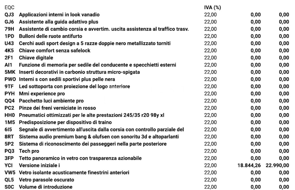 Audi A5 nuova a Lecco (16)