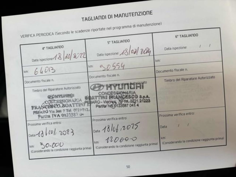 Hyundai Tucson usata a Pesaro-Urbino (14)