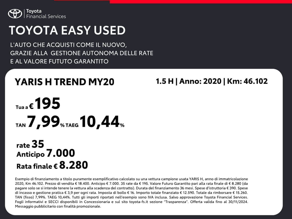 Toyota Yaris usata a Roma (20)