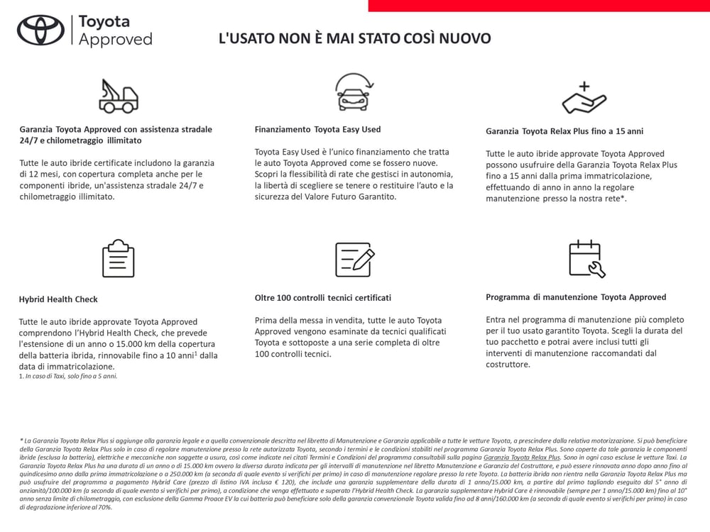 Toyota Yaris usata a Messina (11)