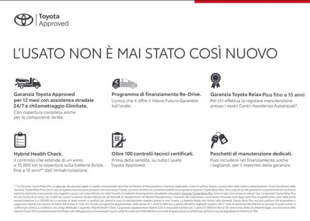 Toyota Toyota C-HR usata a Frosinone (2)
