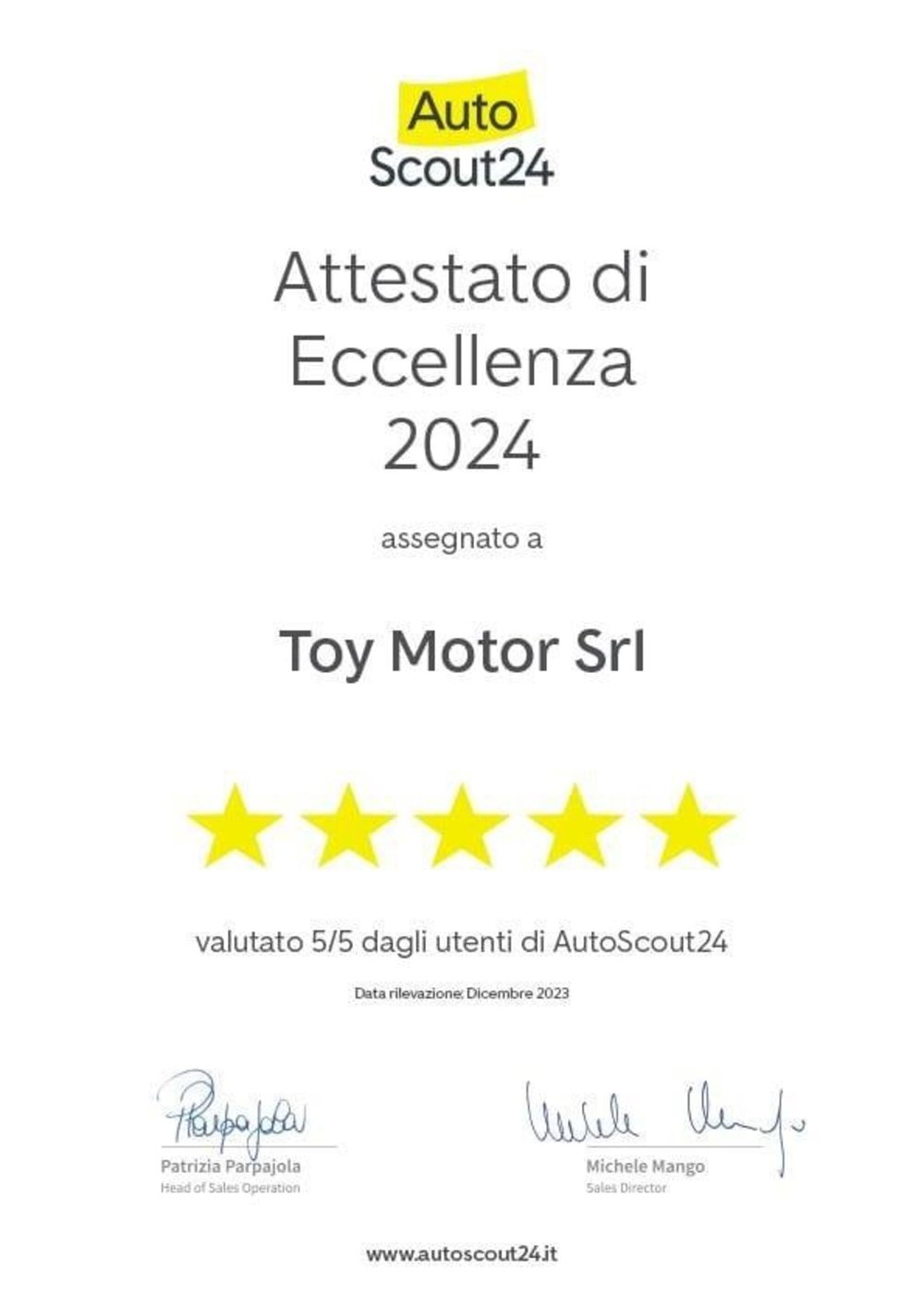 Hyundai Kona usata a Perugia (3)