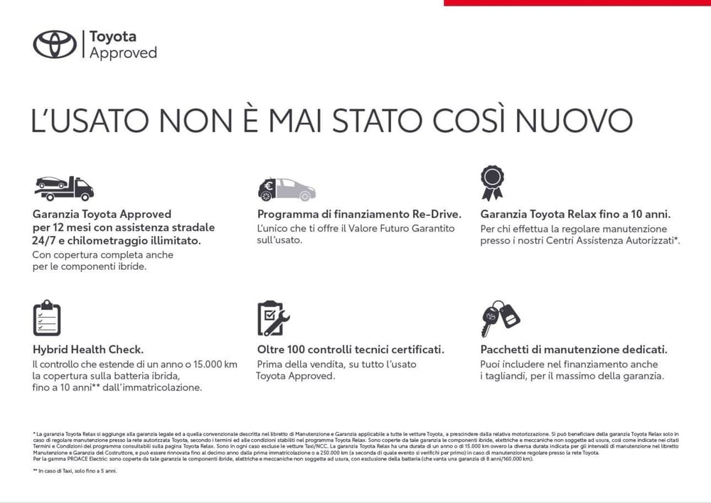 Toyota Yaris usata a Milano (2)