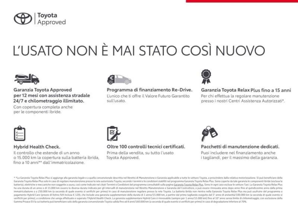 Toyota Yaris Cross usata a Perugia (2)