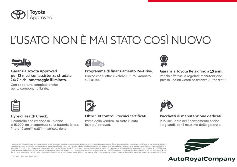 Toyota Yaris usata a Roma (3)