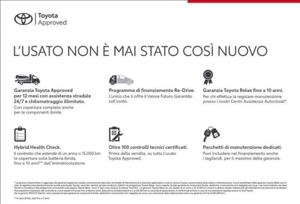 Toyota Aygo usata a Milano (2)