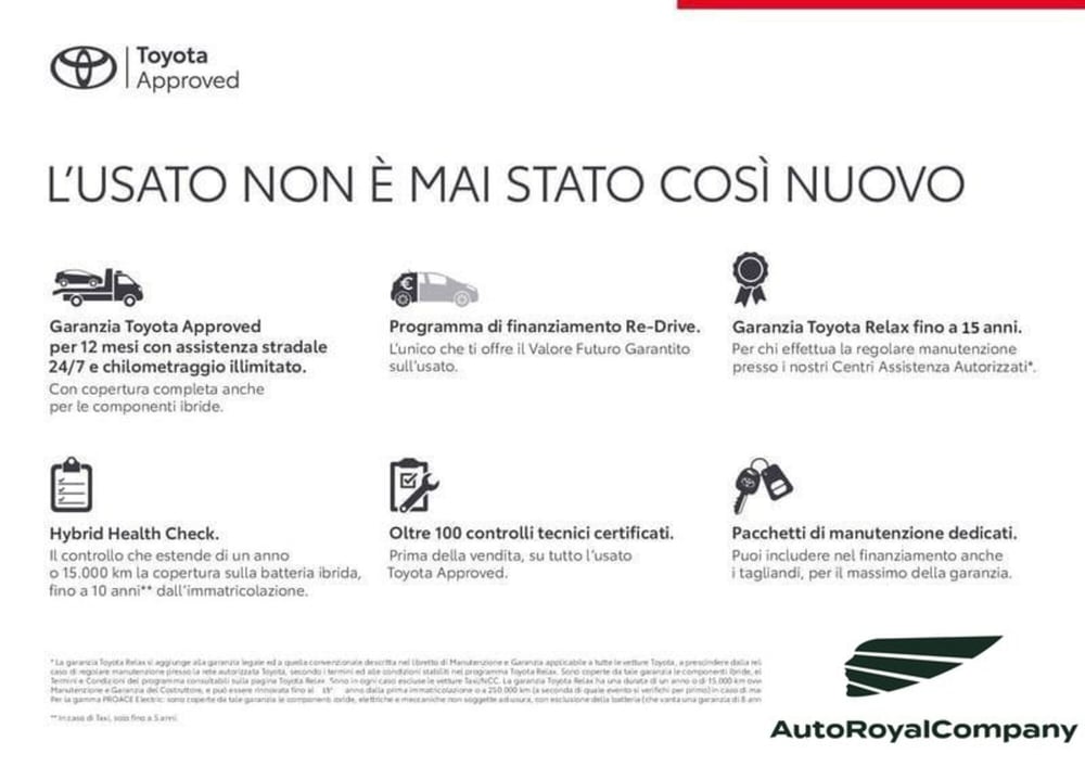 Toyota Aygo usata a Roma (2)