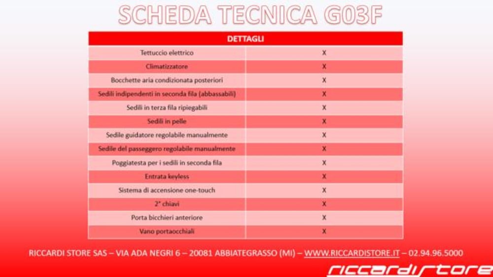 SWM G03F nuova a Milano (2)