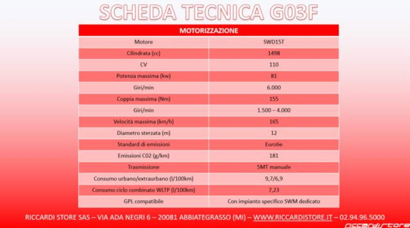 SWM G03F nuova a Milano (20)