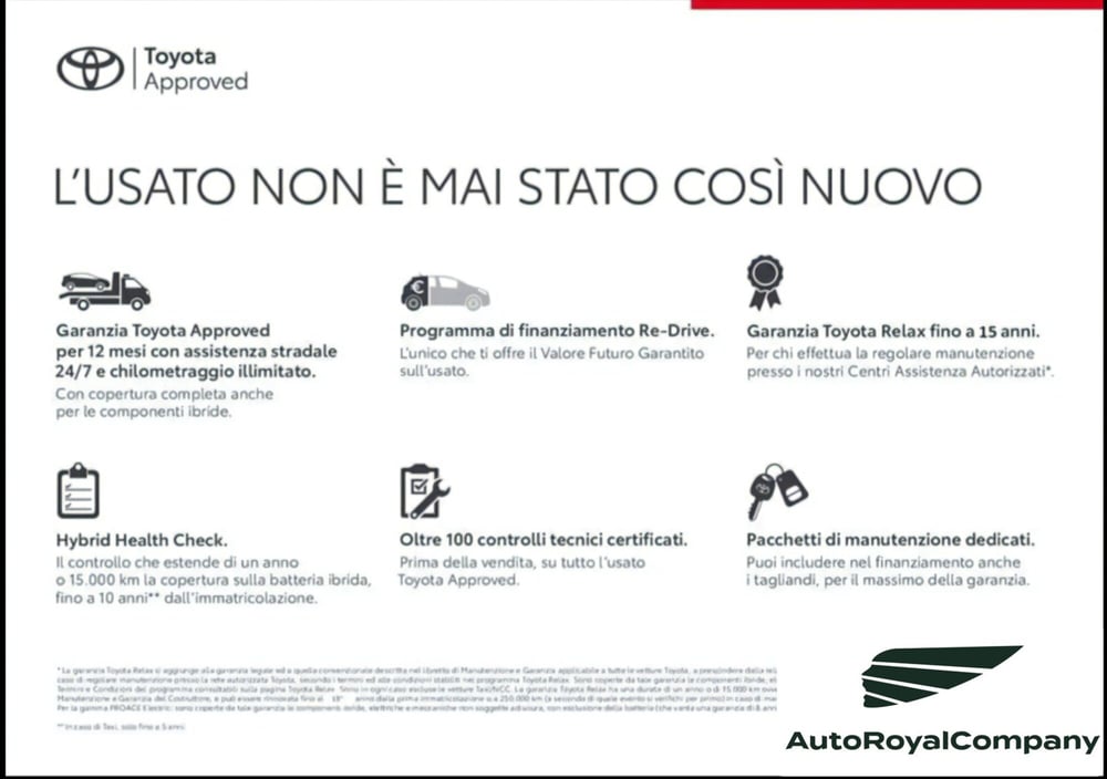 Kia EV6 usata a Roma (2)