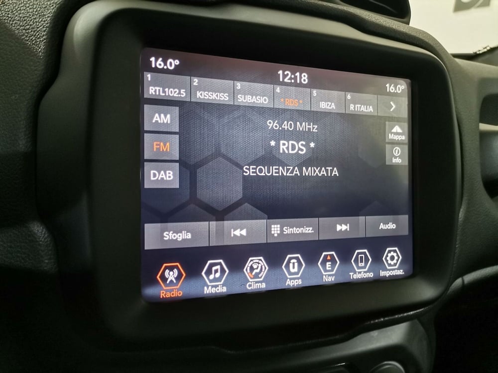 Jeep Renegade usata a Salerno (12)