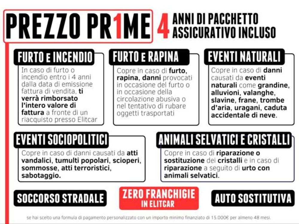 Mercedes-Benz Classe A usata a Milano (2)