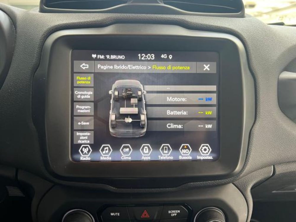 Jeep Renegade usata a Modena (9)