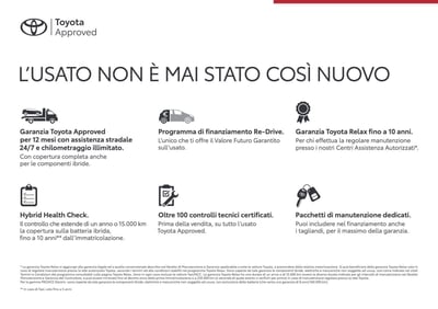 Toyota Aygo Connect 1.0 VVT-i 72 CV 5 porte x-play del 2021 usata a Trento