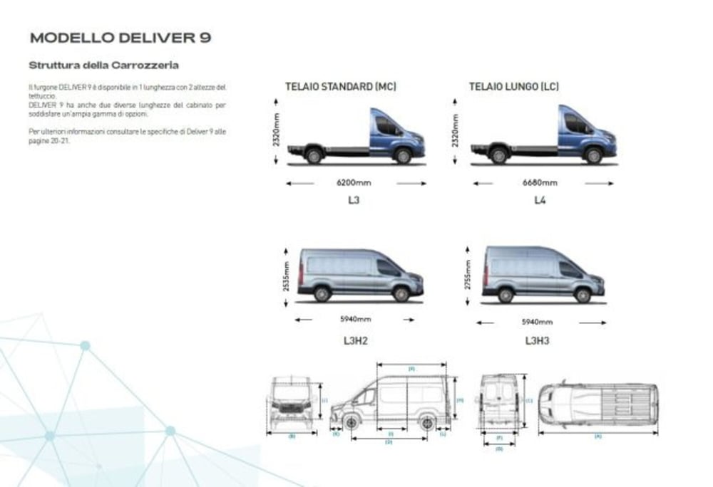 Maxus Deliver Furgone nuova a Verona (10)