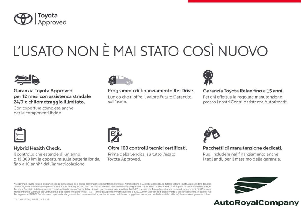 Toyota Toyota C-HR nuova a Roma (3)