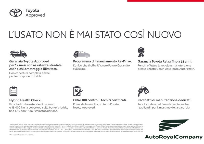 Toyota Aygo X nuova a Roma (4)