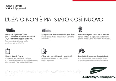 Toyota Yaris 1.5 Hybrid 5 porte Energy nuova a Roma