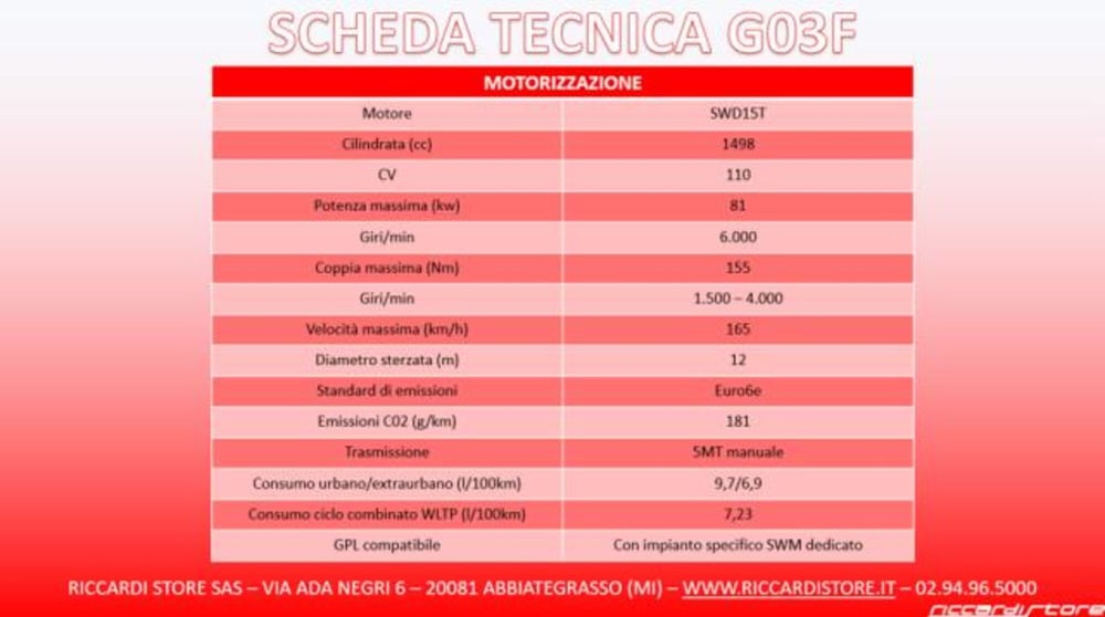 SWM G03F nuova a Milano (17)