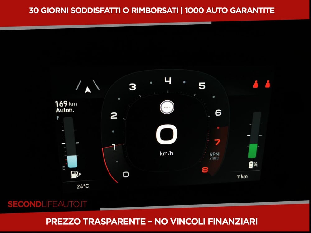 Fiat Panda nuova a Roma (8)