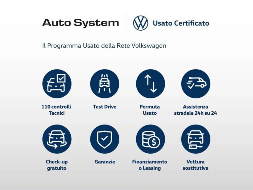Volkswagen ID.3 usata a Palermo (15)