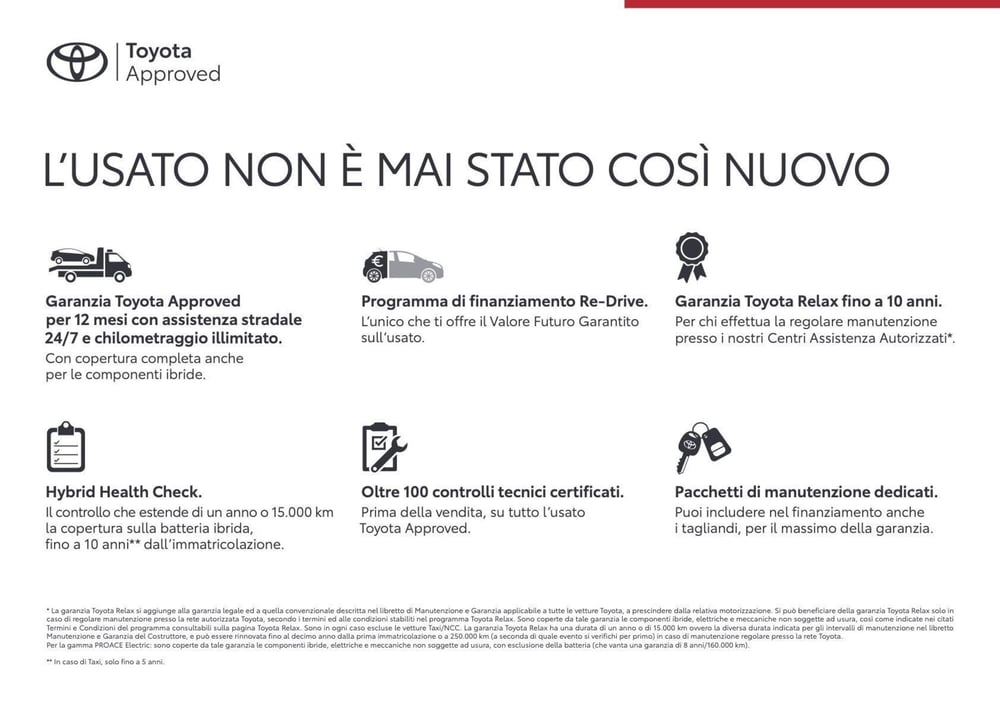 Toyota Rav4 usata a Brescia (2)