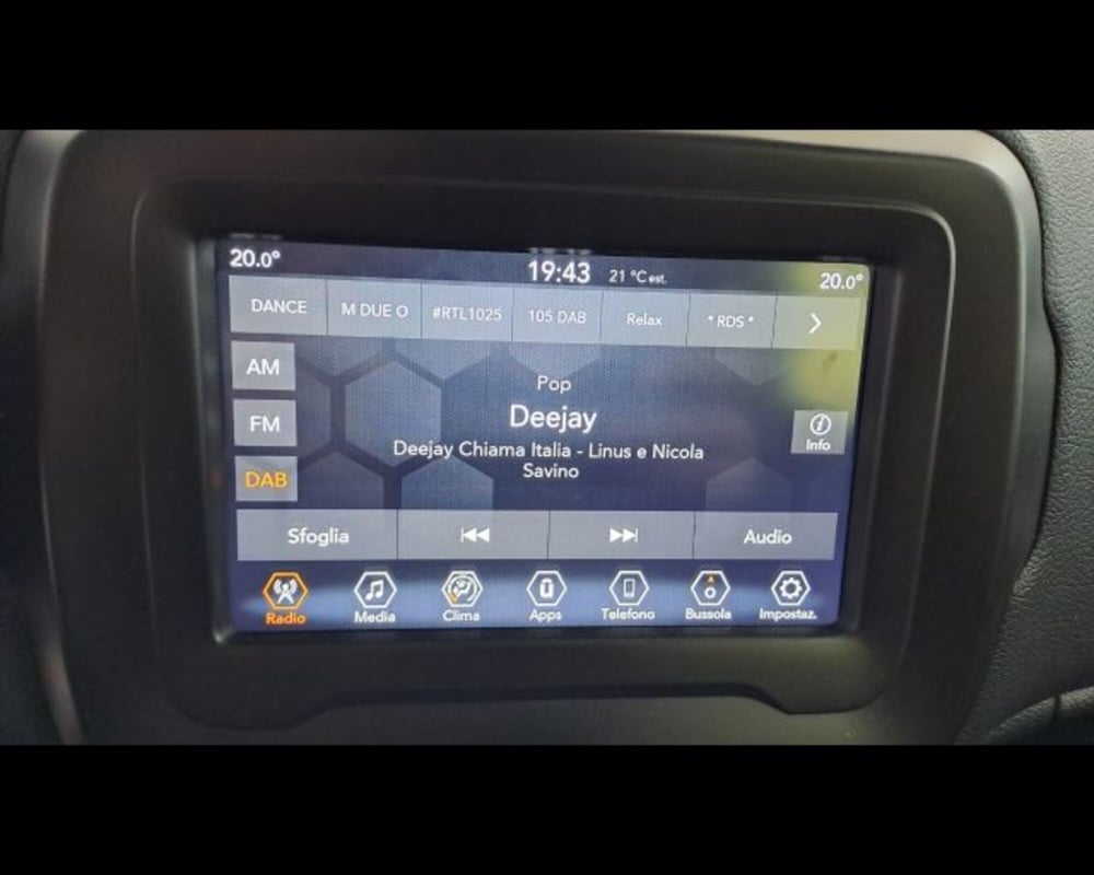 Jeep Renegade usata a Aosta (9)