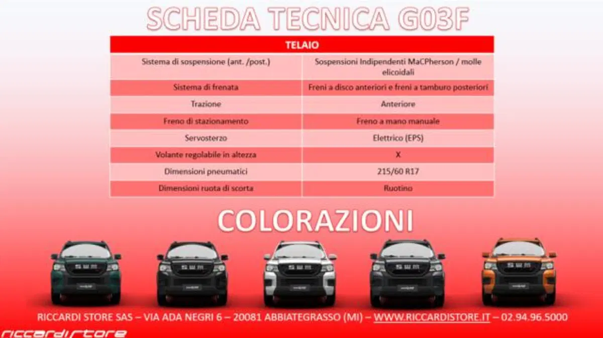 SWM G03F nuova a Milano (15)