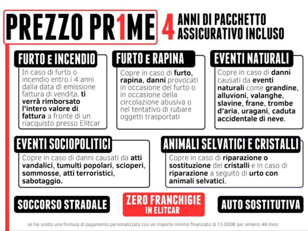 Mercedes-Benz Classe E usata a Milano (2)