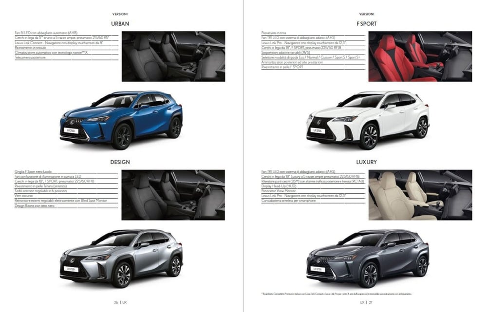 Lexus UX nuova a Cremona (15)
