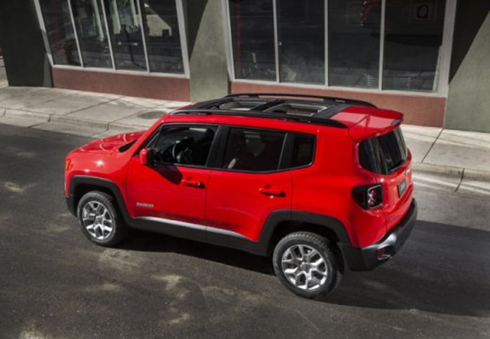 Jeep Renegade usata a Pescara (12)