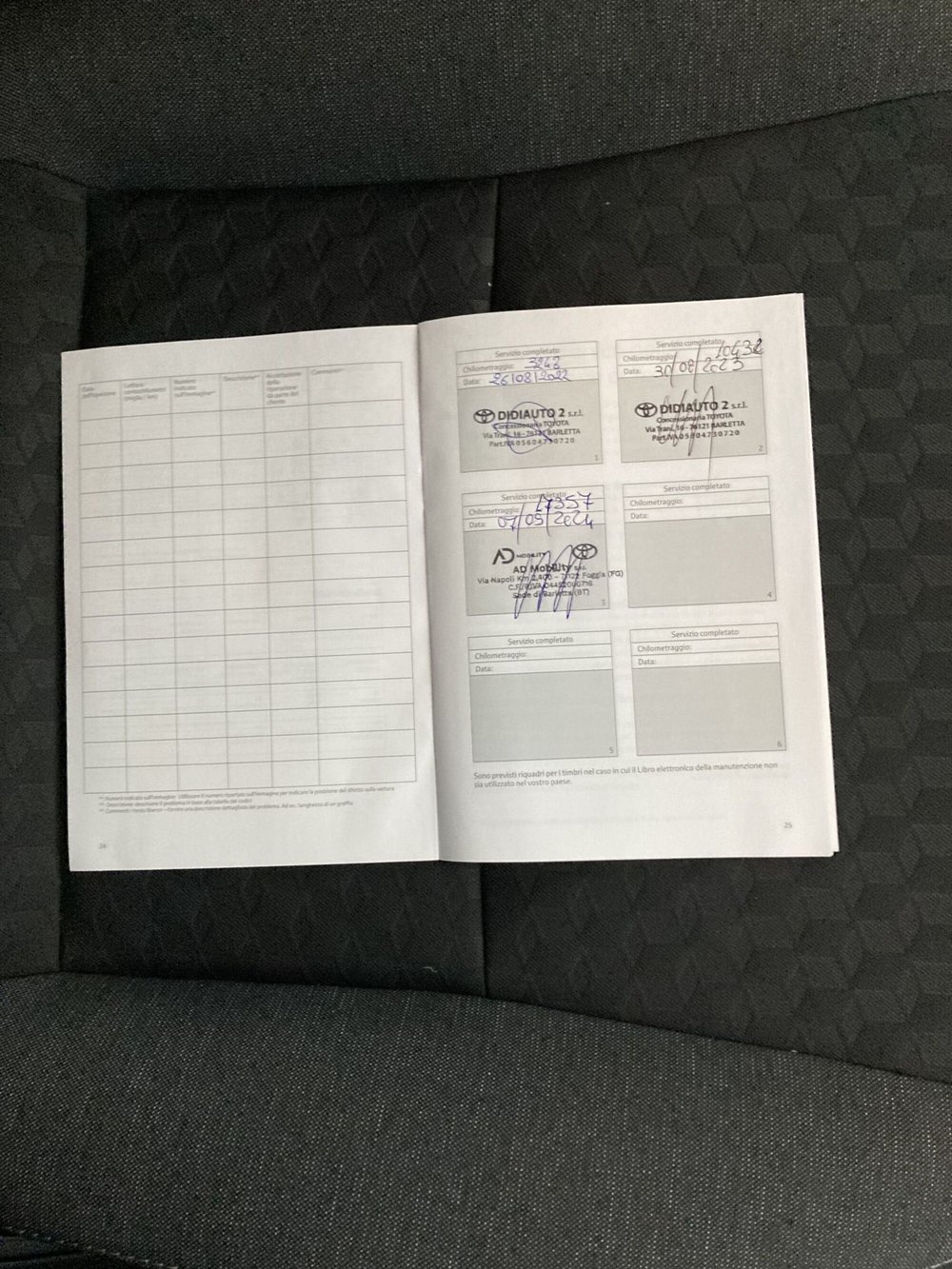 Toyota Yaris usata a Barletta-Andria-Trani (18)