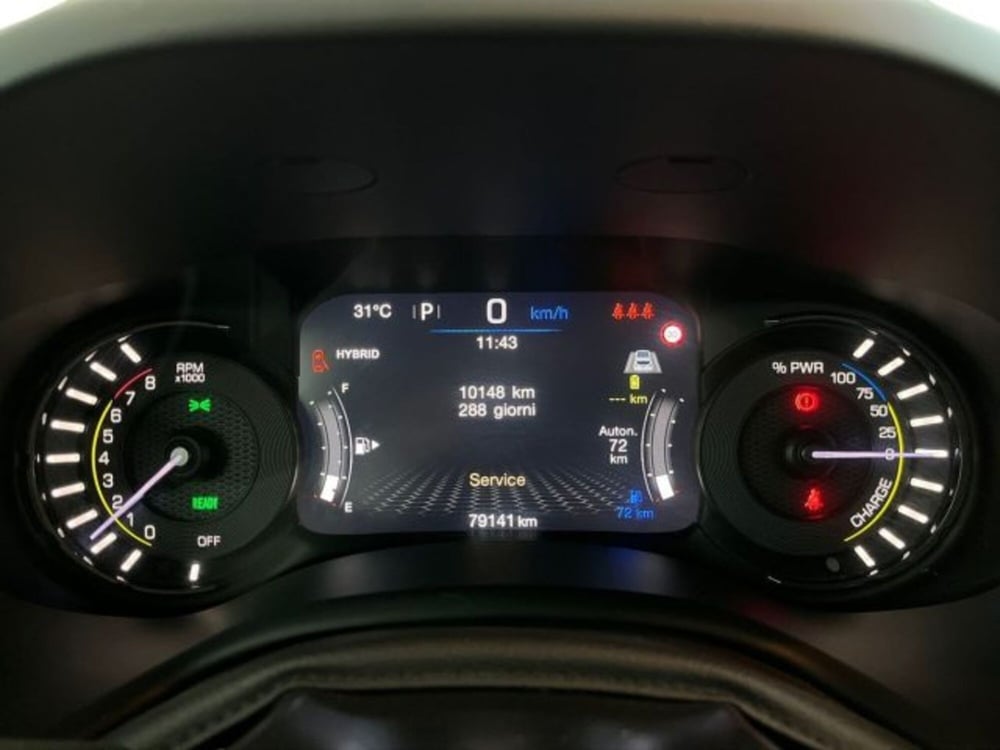 Jeep Renegade usata a Verona (8)