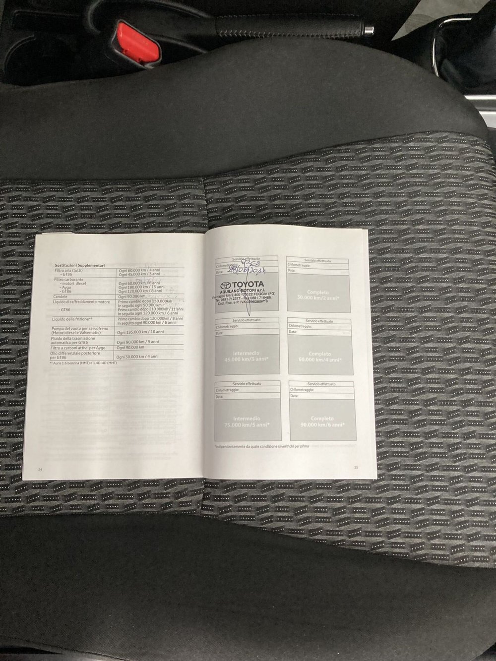 Toyota Yaris usata a Foggia (16)