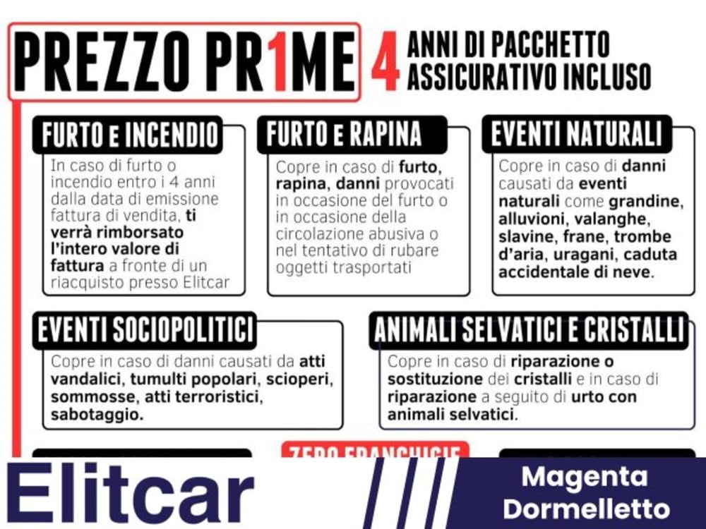 Mercedes-Benz Classe A usata a Novara (2)
