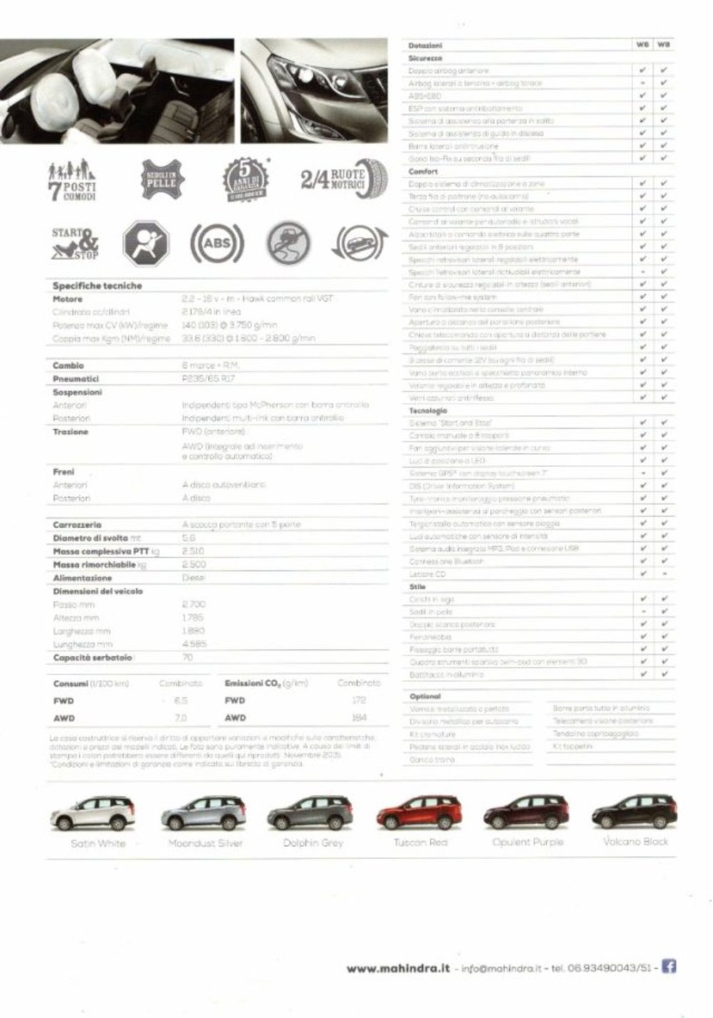 Mahindra XUV500 usata a Cuneo (13)
