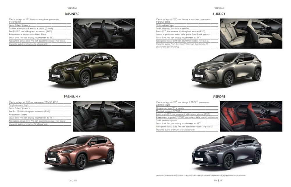 Lexus NX nuova a Cremona (12)